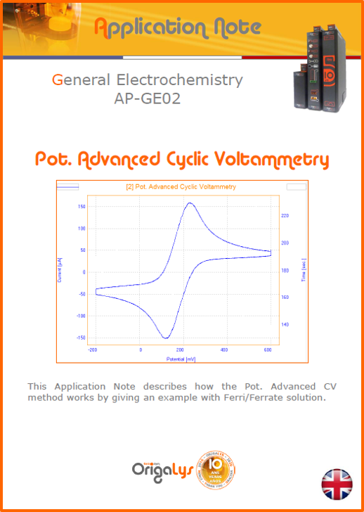 advanced cyclic voltammetry application note