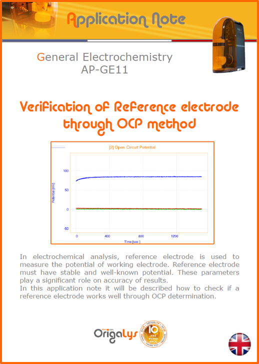 reference electrode verification application note