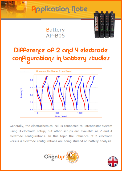 electrodes comparison application note