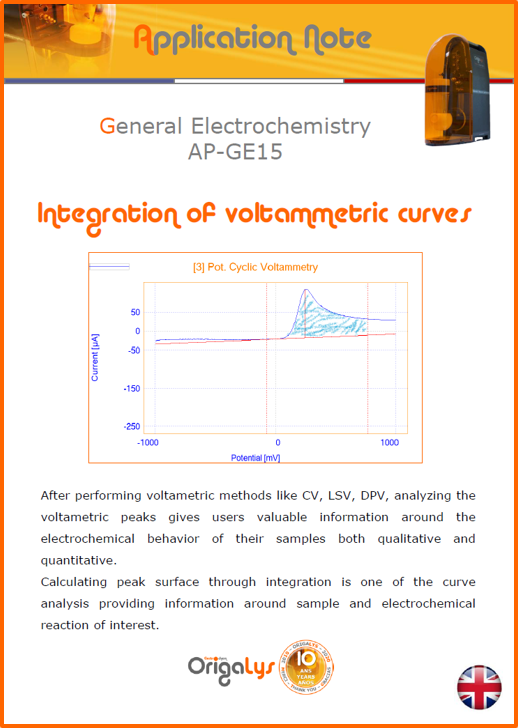 integration on voltametric curves application note
