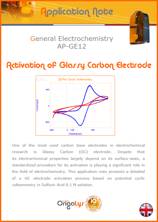 glassy carbon tip activation application note